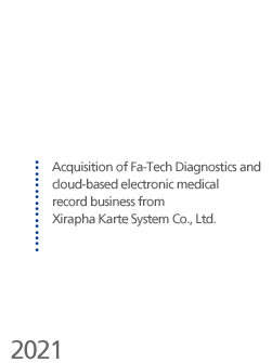 2021 Acquisition of Fa-Tech Diagnostics and cloud-based electronic medical record business from Xirapha Karte System Co., Ltd.