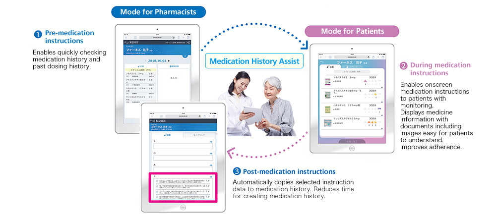  “Medication History Assist” Software for Pharmacists image