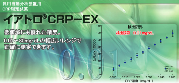 汎用自動分析装置用 CRP測定試薬 イアトロ®CRP-EX