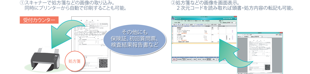 保険薬局専用の電子薬歴システム PharnesV-MX | メディコム | ウィー