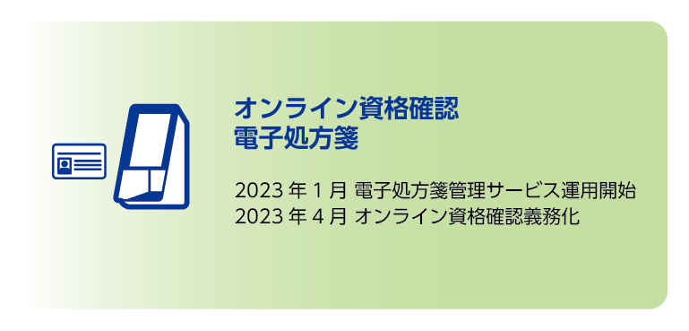 2023年4月〜 オンライン資格確認が原則義務化　2023年1月～電子処方箋管理サービスが運用開始
