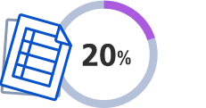 20%