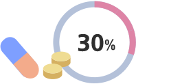 30%