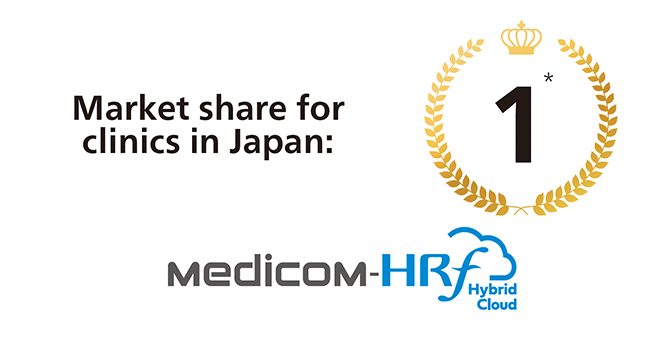 Medicom-HRf Hybrid Cloud